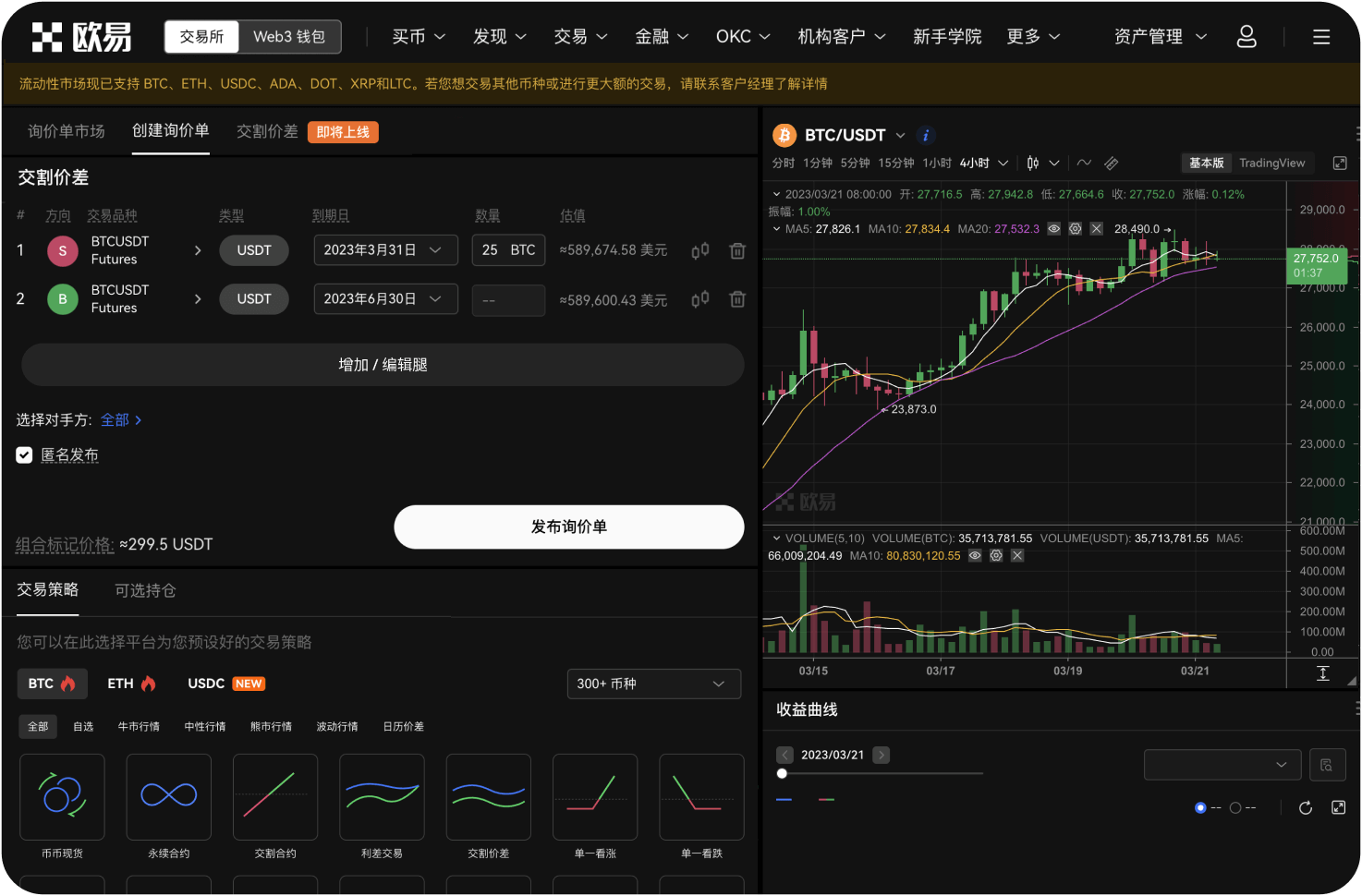 为什么比特币曲线图的技术分析比股票更有效